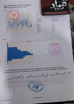 هیۆندای سۆناتا